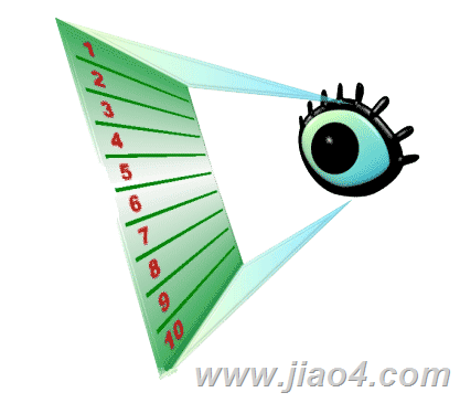 看图猜成语图片答案:一目十行($info['id'])